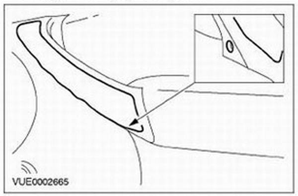 Как снять обшивку дверей на автомобилях Форд Фокус - фото