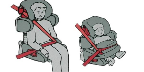 Как установить детское автокресло в машину: установка на заднее и на передн ... - фото