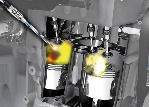 Свеча накаливания в дизельном двигателе современного автомобиля - фото