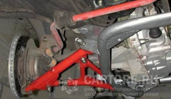 Замена рычага и пружин передней подвески в автомобиле - фото